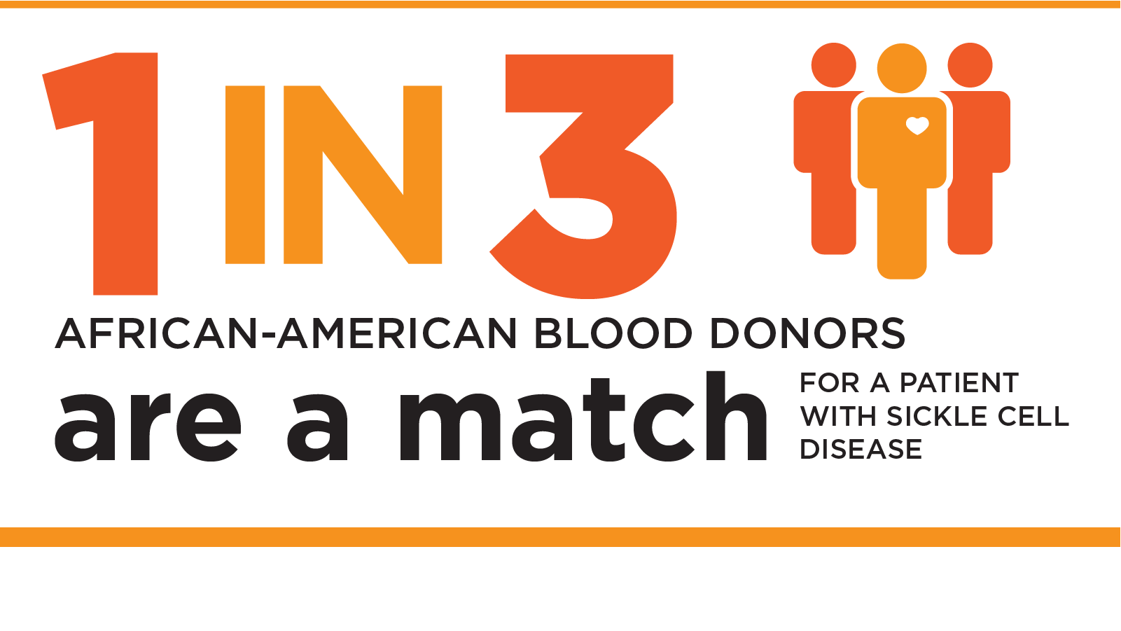 1in3SickleCell_1 1in3SickleCell_1