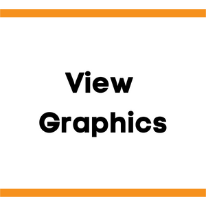 View Graphics